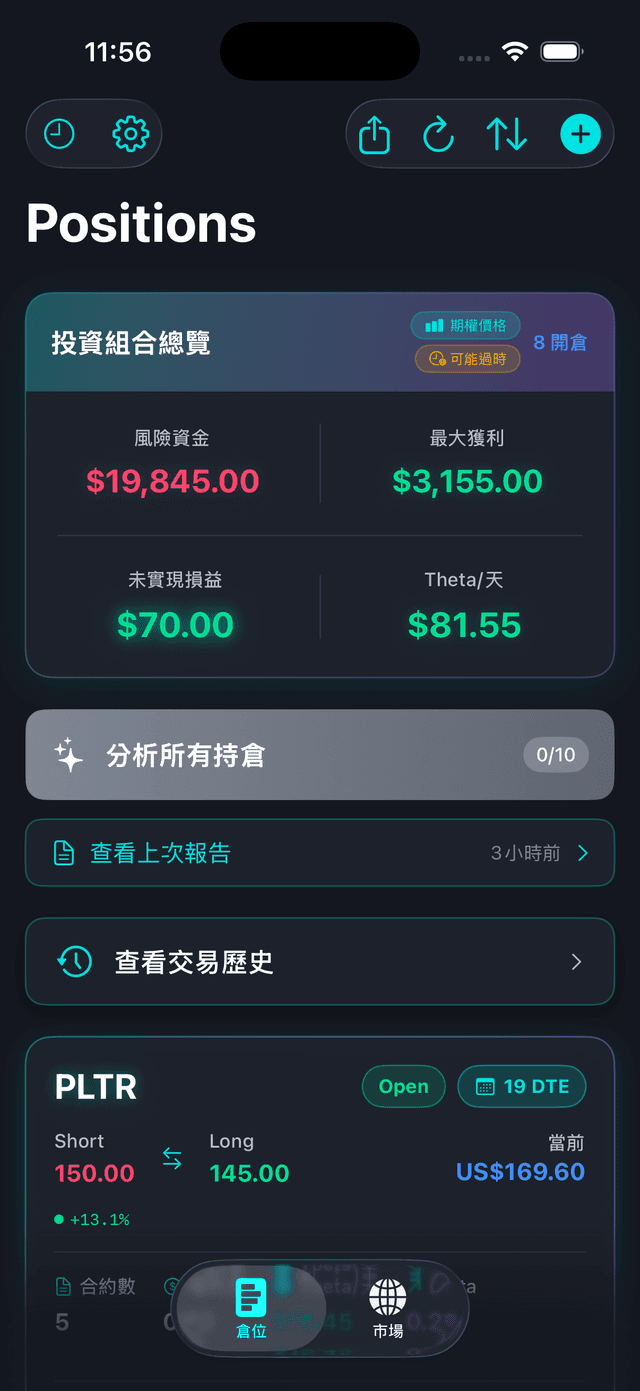 績效總覽 — 勝率、盈虧、報酬率一目瞭然
